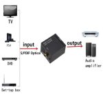 Adaptador Conversor audio digital a analógico señal coaxial a RCA